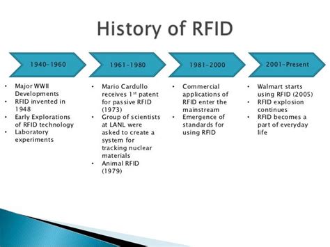 when was rfid invented